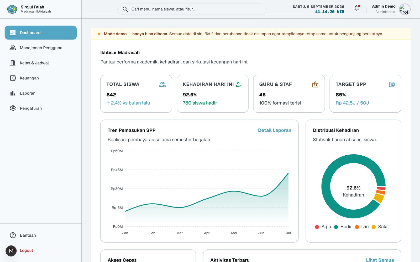 School portal dashboard